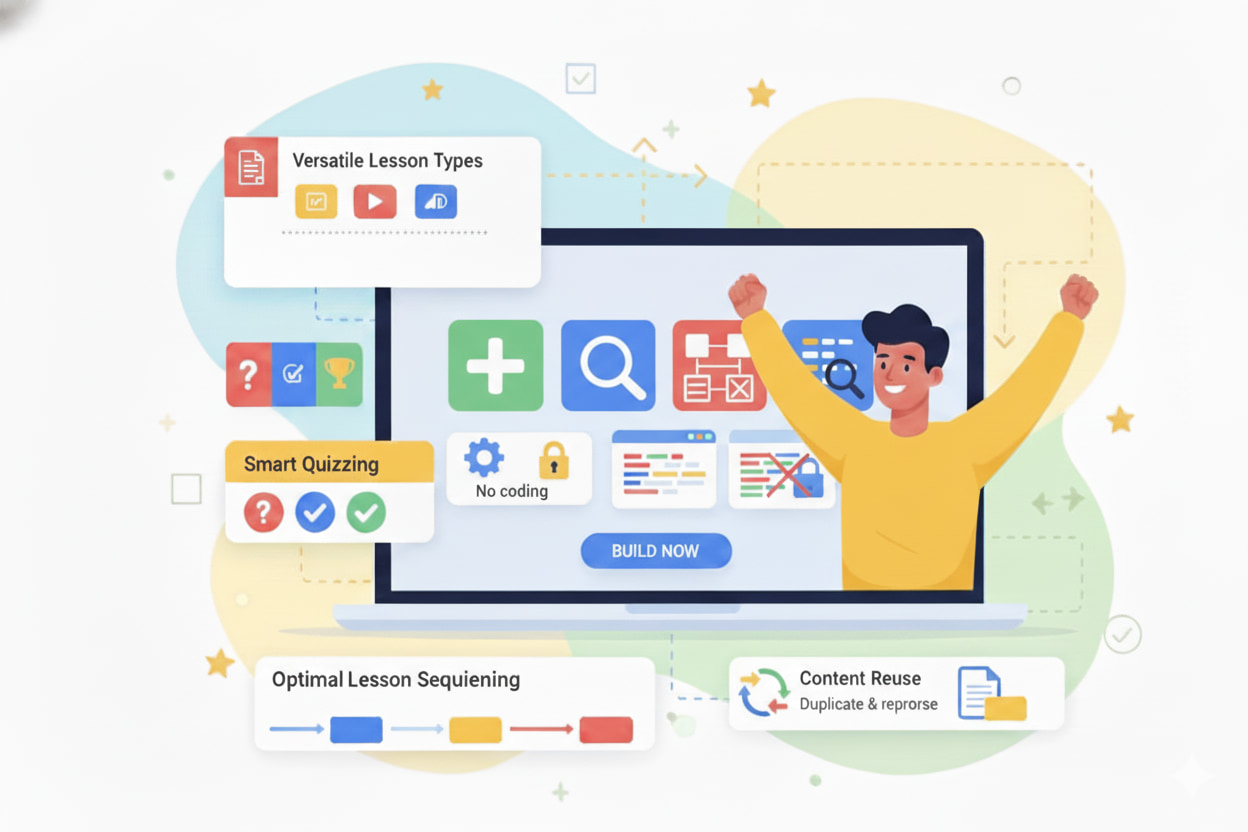 mastering the course builders